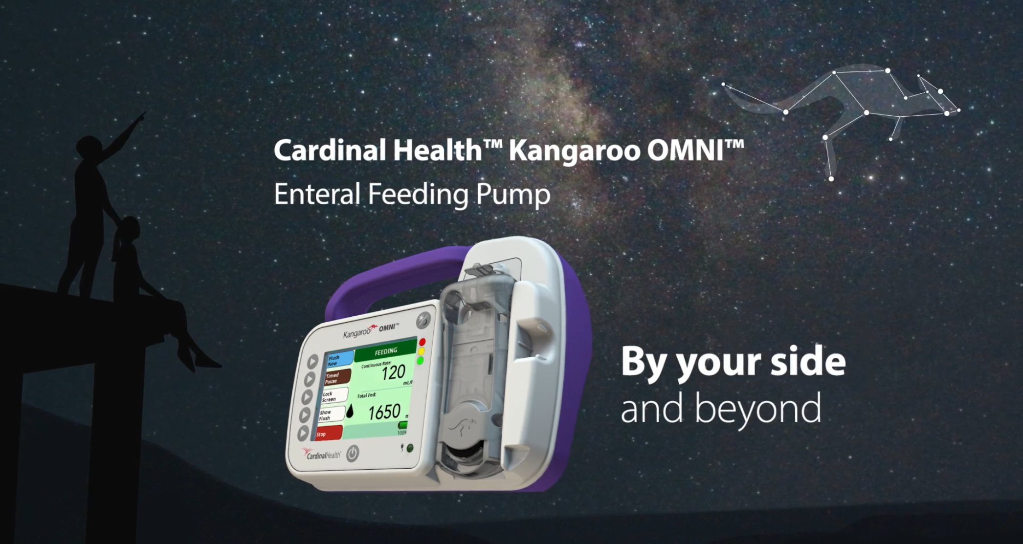 Kangaroo OMNI™ 経腸栄養ポンプ - Cardinal Health