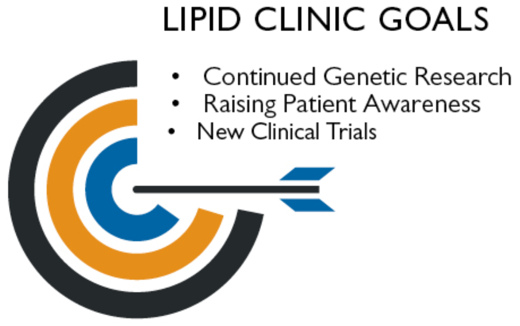 lipid_clinic_goals